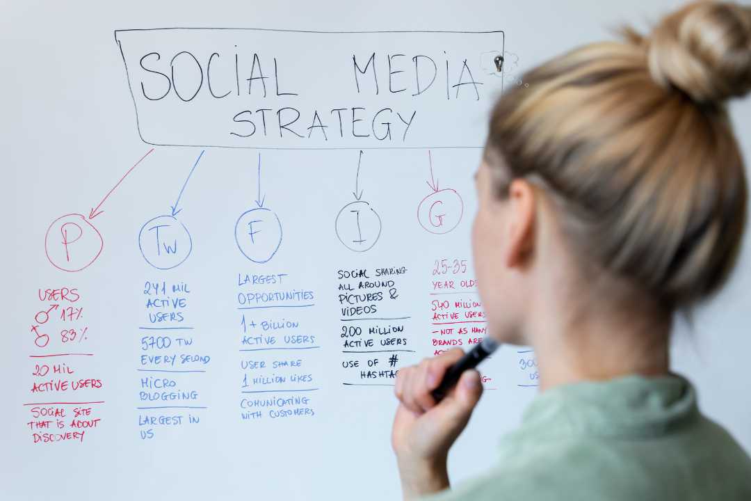 A Social Media Manager writing on a whiteboard with the heading "Social Media Strategy" boosts their online presence by illustrating platforms, related stats, and strategies using diagrams and text, under the guidance of a skilled Social Media Manager.