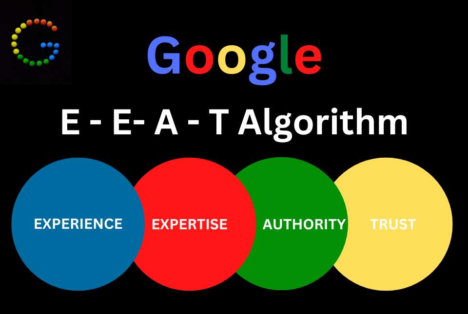 Topic Clusters and the EEAT Google ranking algorithm